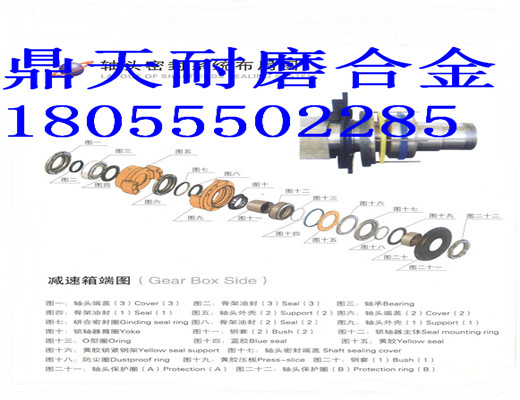 遼寧阜新60站雙軸式攪拌機(jī)優(yōu)質(zhì)軸端密封件、90站密封配件廠家低價(jià)